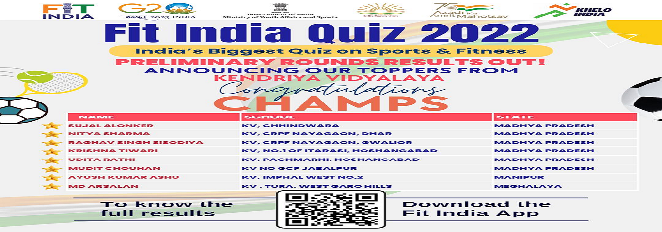 Fit India Quiz 2022